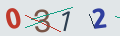 verifycode
